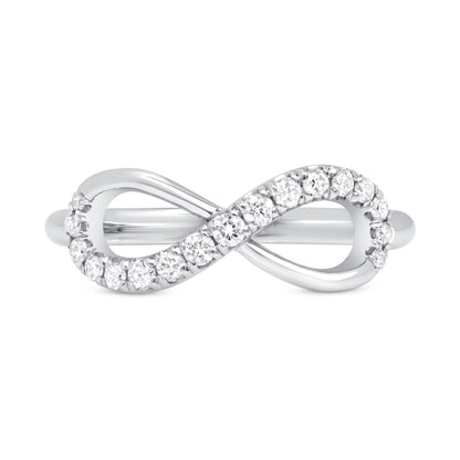 infinity
